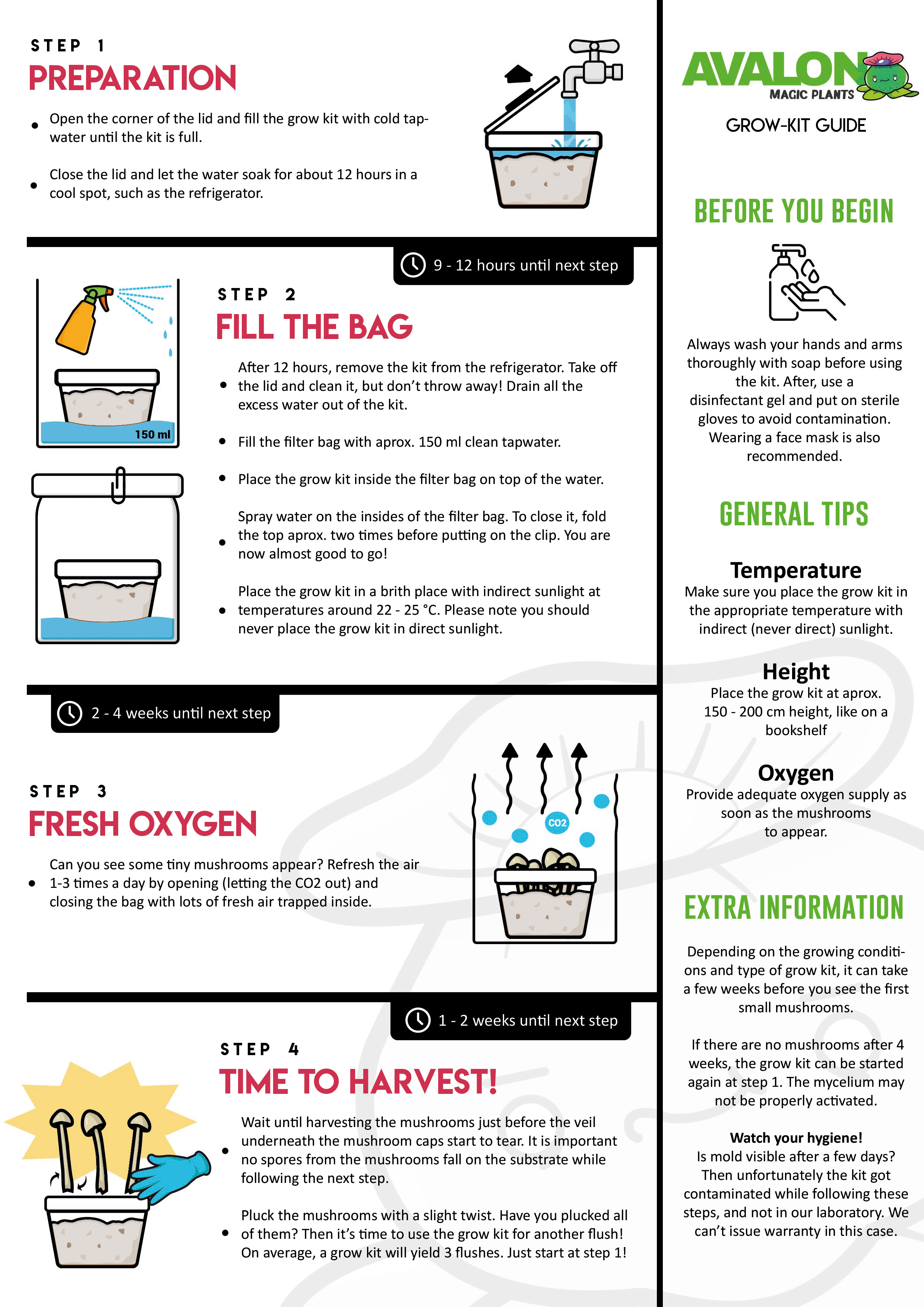 mushroom-growkit-manual-avalon